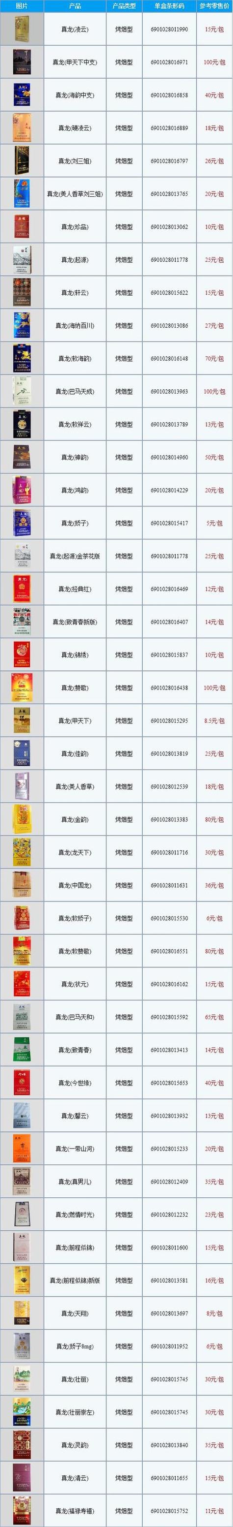 6元香烟批发【3-5元香烟批发】
