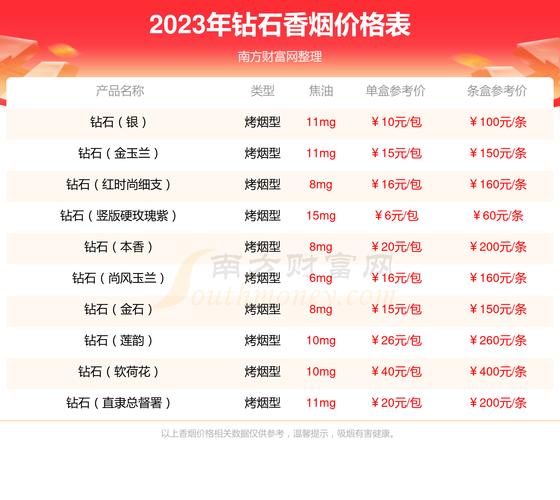 低价西柏坡香烟多少钱一盒【西柏坡的烟多少钱一盒】
