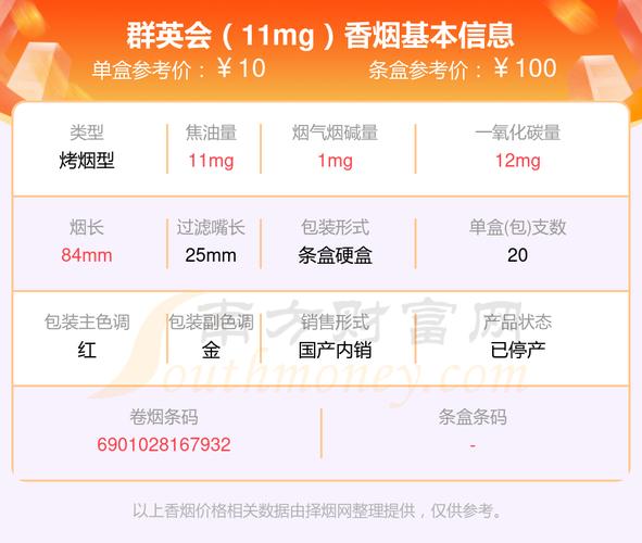 免税群英会香烟厂家【免税烟收购群】