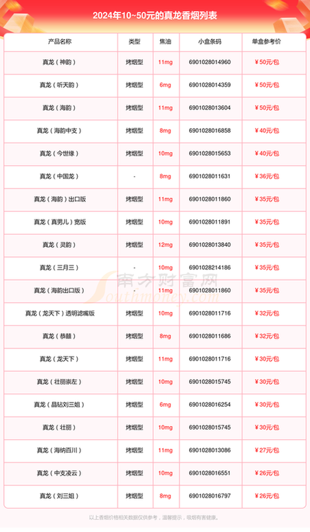 香烟批发代理