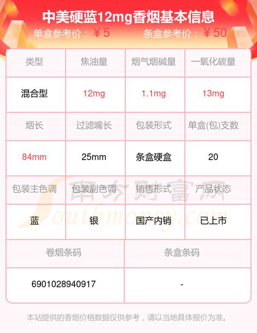 中美香烟进货渠道【中美香烟进货渠道在哪里】